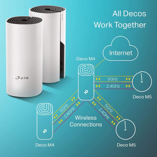 DECO-M4-3Pack-6